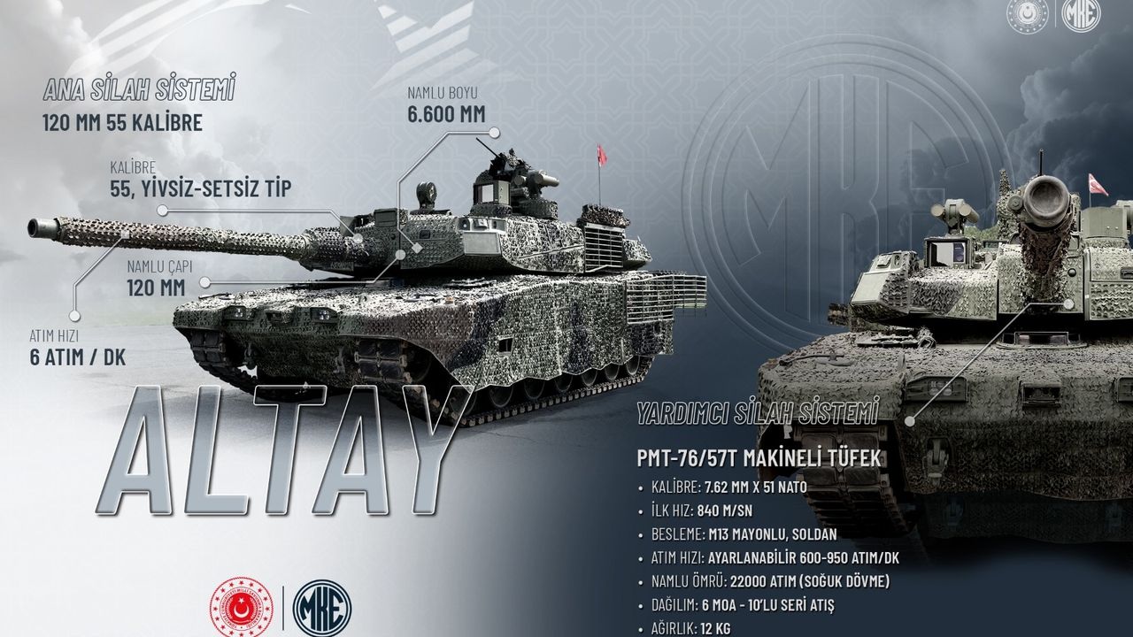 Altay tankının vurucu gücü MKE'den
