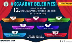 Akçaabat’ta uluslararası tiyatro günleri başlıyor