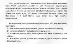 Bolu'daki yangın sonrası kette 34 otelin faaliyeti durduruldu, 8’nin ruhsatı iptal edildi