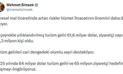 Bakan Şimşek: 2025 yılında 64 milyar dolar turizm gelirine ulaşmayı öngörüyoruz