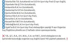 10 ilde suç örgütü operasyonları: 86 tutuklama