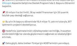KOSGEB Kapasite Geliştirme Destek Programı'nda 2. Başvuru Dönemi başladı