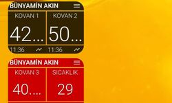 Osmaniyeli arıcılardan küresel iklim değişikliğine karşı teknolojik önlem