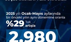 Haluk Görgün: Yılın ilk 5 ayında savunma ve havacılık ihracatımız 2 milyar 980 milyon dolar oldu