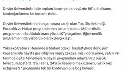 2025-YKS yerleştirme sonuçları açıklandı (2)