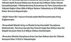 Bakan Bolat: Cumhuriyet tarihinin en yüksek aylık ihracat rekoru kırıldı