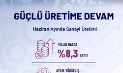 Bakan Kacır: Türkiye’nin kalkınmasına hız vermeye devam edeceğiz