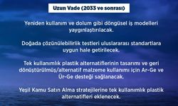 Bakan Kurum: Tek kullanımlık plastiklerde kısıtlamaya gidiyoruz