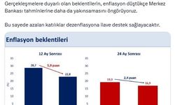 Bakan Şimşek: Beklentilerin, Merkez Bankası tahminlerine yakınsamasını öngörüyoruz