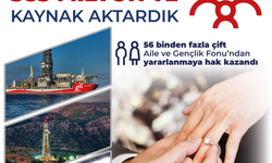 Enerji ve Tabii Kaynaklar Bakanlığı'ndan, Aile ve Gençlik Fonu'na 10,5 milyar lira destek
