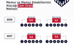 Hakem Kurulu, memura 2027 zam teklifini 1 puan artırdı (4)