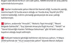 TBMM önünde otomobilini yaktı, gözaltına alındı (3)