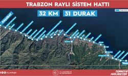 'Trabzon Raylı Sistem Hattı'nda yeni aşama