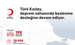 Türk Kızılay Sındırgı’da beslenme desteğine devam ettiğini duyurdu