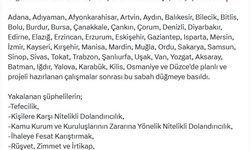 49 ilde mali suç örgütlerine operasyon: 115 gözaltı