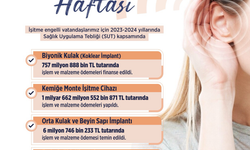 Bakan Işıkhan: İşitme engelli vatandaşlara birçok destek sağlandı