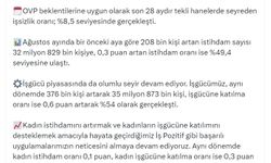Bakan Işıkhan: Kadın iş gücüne katılma oranı 0,3 puan artış gösterdi