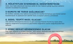 Bakan Kurum: Parseli kamu hizmet alanında kalan vatandaşlarımızın mağduriyetlerini gidereceğiz
