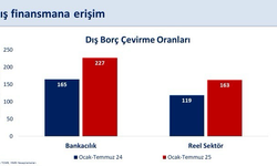 Bakan Şimşek: Cari açığın GSYH'ye oranının sürdürülebilir seviyelerde kalmasını öngörüyoruz