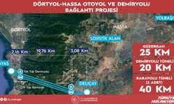 Bakan Uraloğlu: Dörtyol-Hassa projesi için 1,55 milyar avro dış finansman sağlandı
