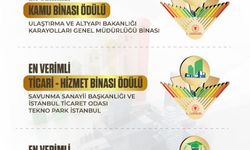 Enerjiyi verimli kullanan binalara ödül verildi
