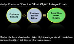 İstanbul - TİAK: Markaları en iyi ve ucuza tanıtan mecra televizyon