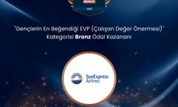 SunExpress'e Youth Awards 2025'te iki farklı kategoride ödül
