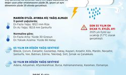 2025 su yılı yağışları, son 52 yılın en düşük seviyesine indi
