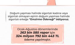Bakan Işıkhan: 325 milyon TL'ye yakın emzirme ödeneği ödemesi yaptık