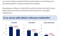 Bakan Şimşek: Dezenflasyonun devamıyla beklentilerde iyileşmenin süreceğini öngörüyoruz