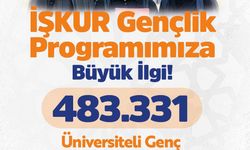 Bakan Işıkhan: İŞKUR Gençlik Programı'na 483 bin 331 başvuru aldık