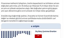 Bakan Şimşek: Doğrudan yatırımlar son 10 yılın en yüksek seviyesine ulaştı