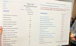 Bakan Tekin: AK Parti hükümetleri boyunca 821 bin 351 öğretmen ataması gerçekleştirdik