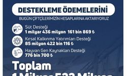 Bakan Yumaklı: Tarımsal destek ödemesi bugün çiftçilerimizin hesaplarına aktarılıyor
