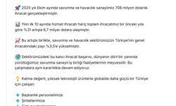 Haluk Görgün: Savunma ve havacılık sektörümüzün ihracattaki payı yüzde 3,5'e yükseldi