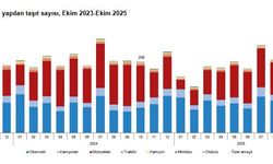 TÜİK: Trafiğe kaydı yapılan taşıt sayısı ekimde azaldı
