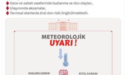 Ankara Valiliği'nden 'buzlanma' ve 'don' uyarısı