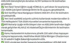 ASELSAN Genel Müdürü Akyol: Finansal ve teknolojik performansımızla 2025'e damga vurduk