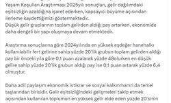Cevdet Yılmaz: Ülkemizin sahip olduğu refahı, toplumun tüm katmanlarına yaymaya kararlıyız