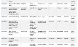 Taklit-tağşiş gıdalar listesine 34 yeni ürün eklendi