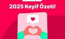 Yemeksepeti, 2025 sipariş özetini açıkladı