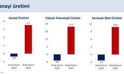 Bakan Şimşek: Sanayide verimlilik odaklı politikaları hızlandıracağız