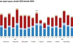 TÜİK: 2025'te 2 milyon 368 bin 538 adet taşıtın trafiğe kaydı yapıldı