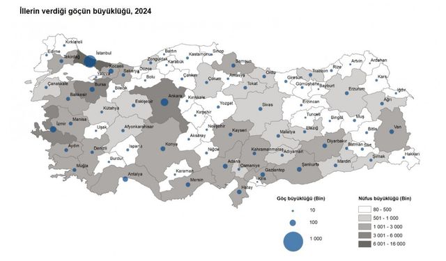 2024'te 2 milyon 682 bin kişi, iller arasında göç etti