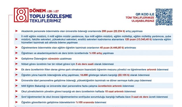 Eğitim Bir-Sen, 8’inci dönem toplu sözleşme tekliflerini açıkladı