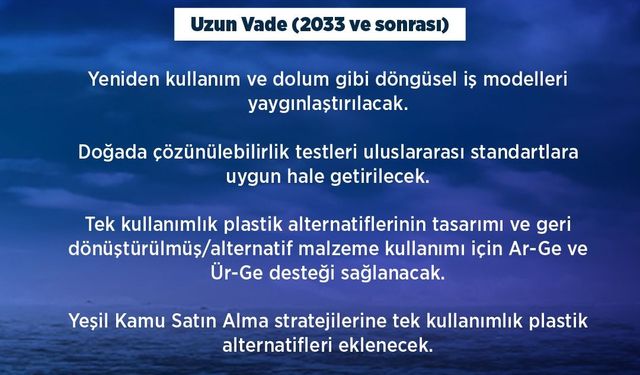 Bakan Kurum: Tek kullanımlık plastiklerde kısıtlamaya gidiyoruz