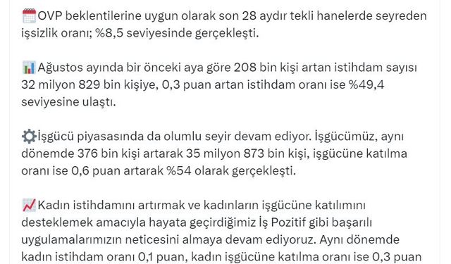 Bakan Işıkhan: Kadın iş gücüne katılma oranı 0,3 puan artış gösterdi