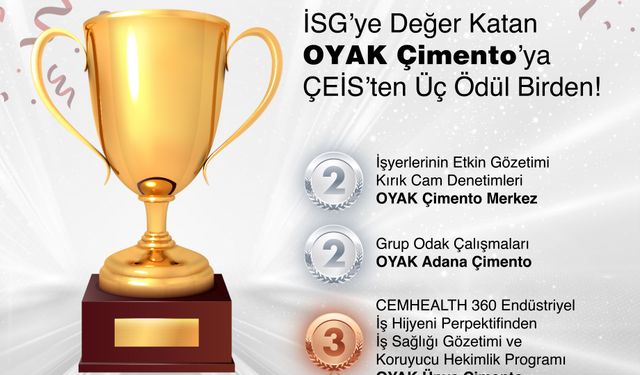 OYAK Çimento'ya ÇEİS'ten üç ödül birden