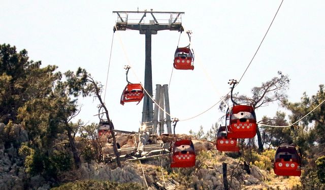 Teleferik kazası davasında 3 sanığın yurt dışı yasağı kaldırıldı
