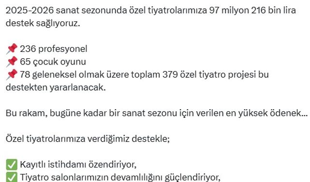 Bakanlık, özel tiyatrolara 97 milyon 216 bin lira destek verecek